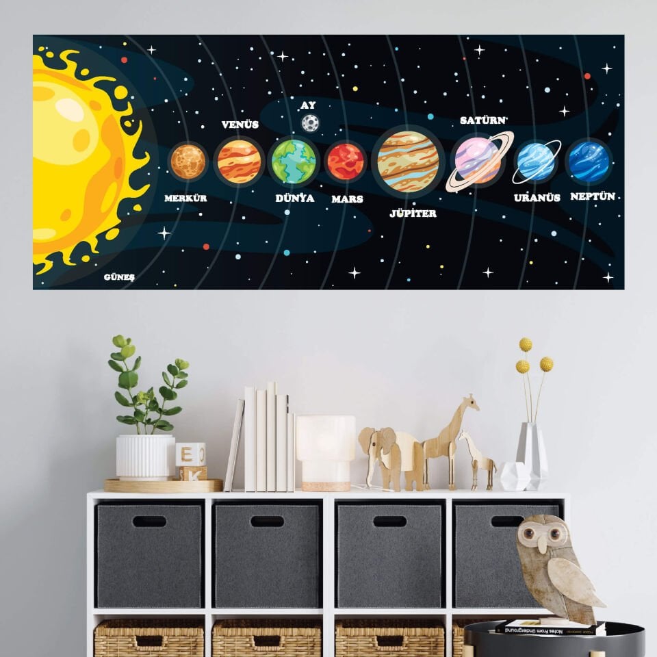 Güneş Sistemi Gezegenler Sticker