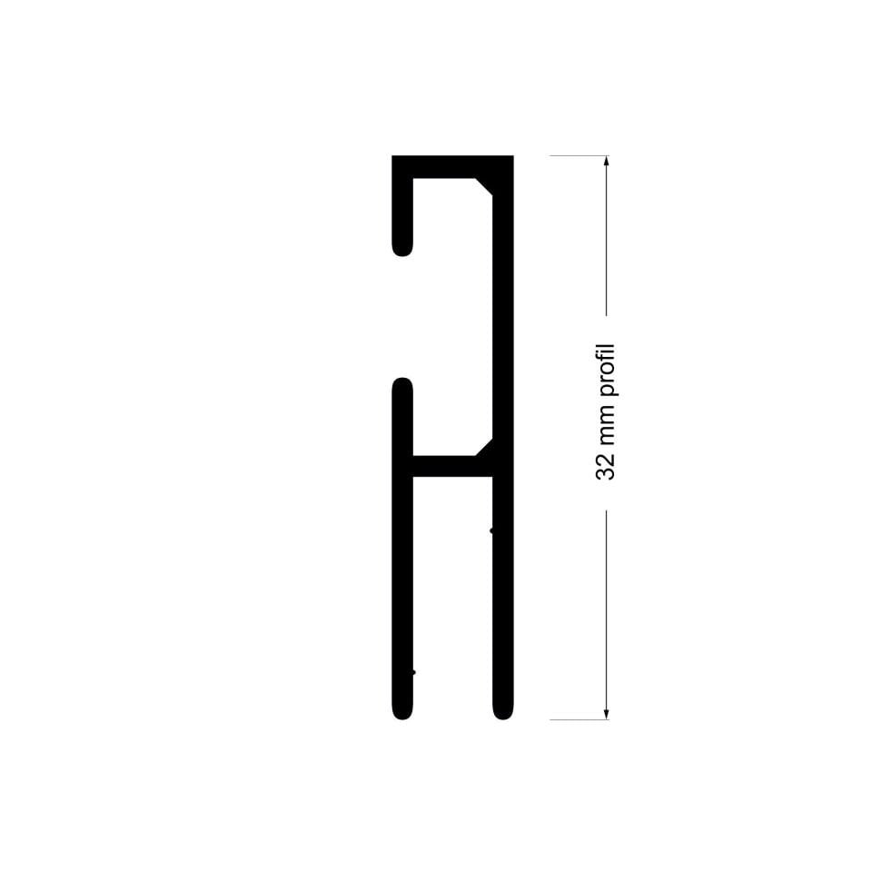 H profil